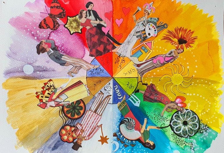 Color Archetypes