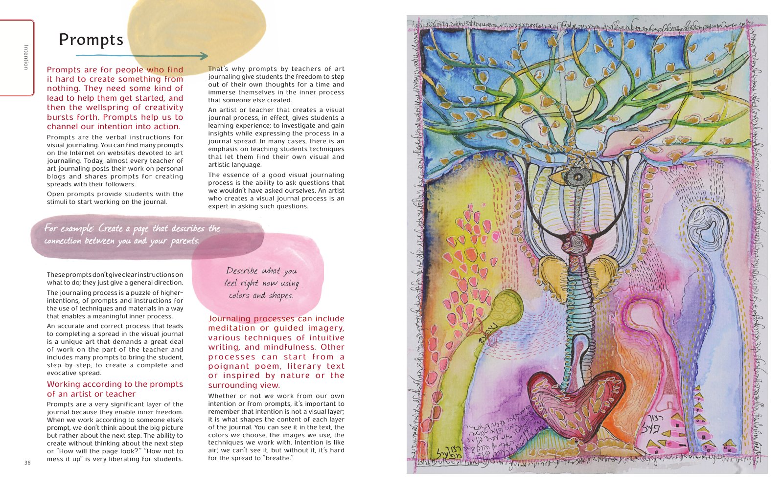 Inside Layers of Meaning, spread 3