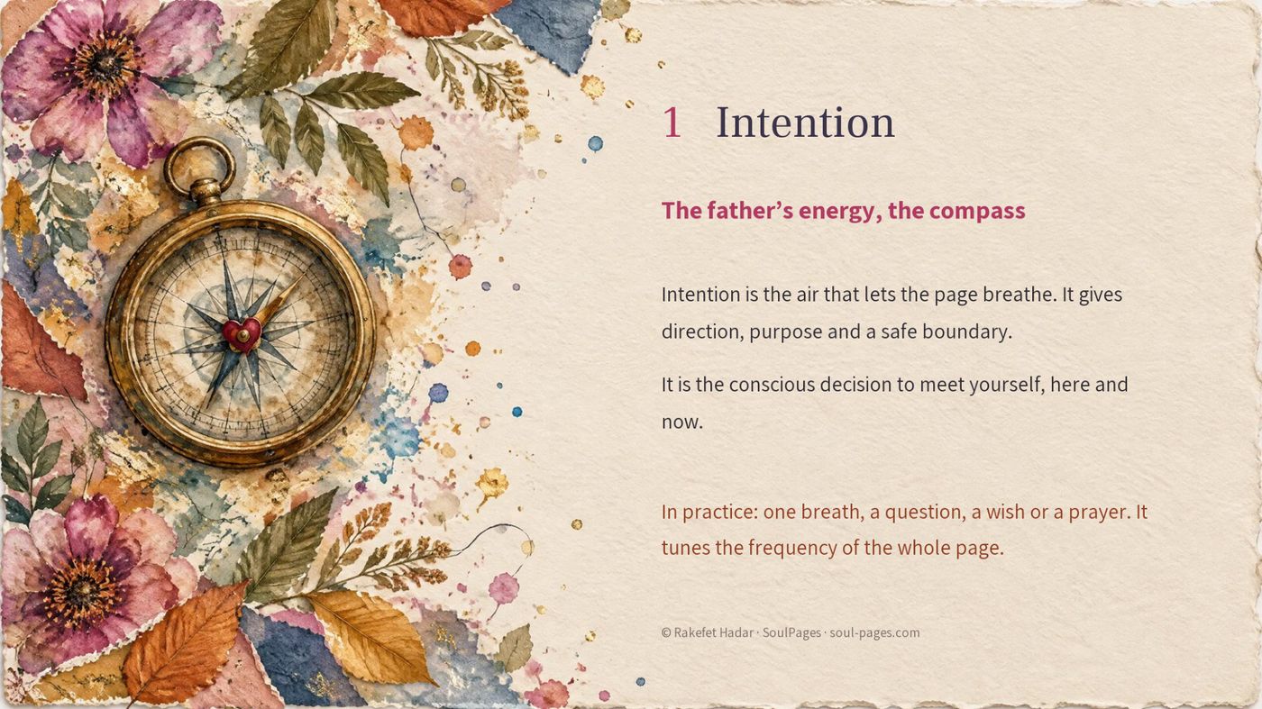 intention